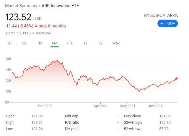 灰度比特币出货记录_灰度比特币2021解锁时间