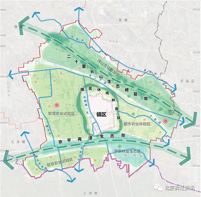 《顺义区大孙各庄镇国土空间规划(2020-2035年》及集中建设区控规