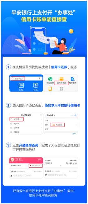 如何查信用卡消费记录(如何查信用卡消费记录明细)