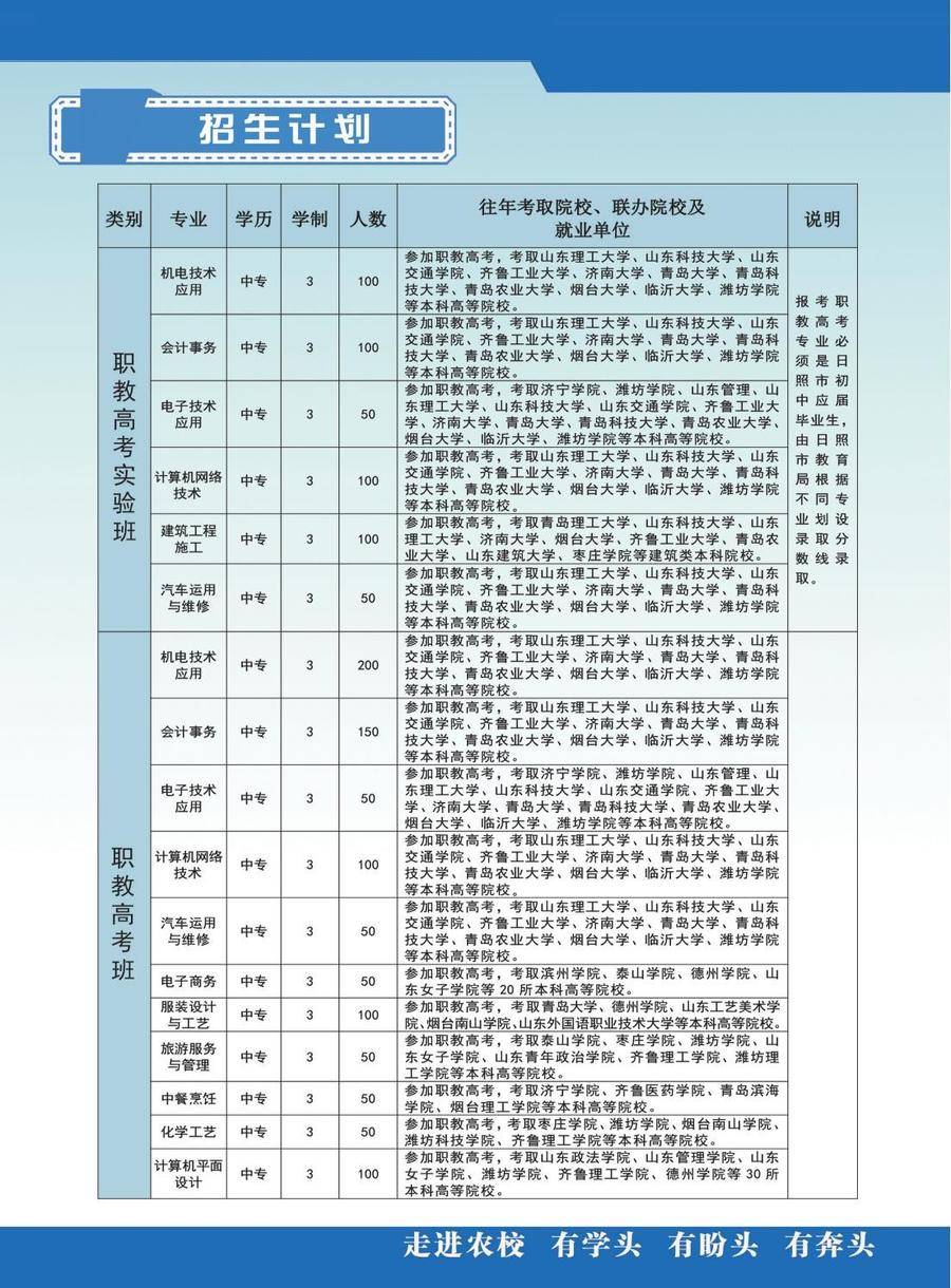 日照市农业学校图片