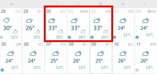 今晚就到西安城区!五一天气