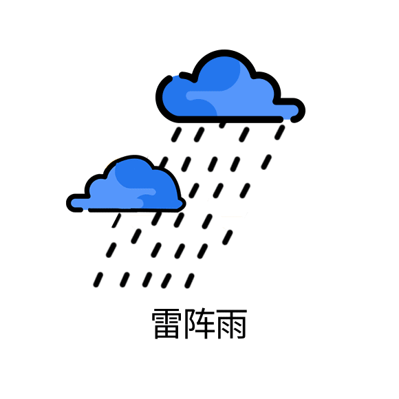 降雨模式即将开启