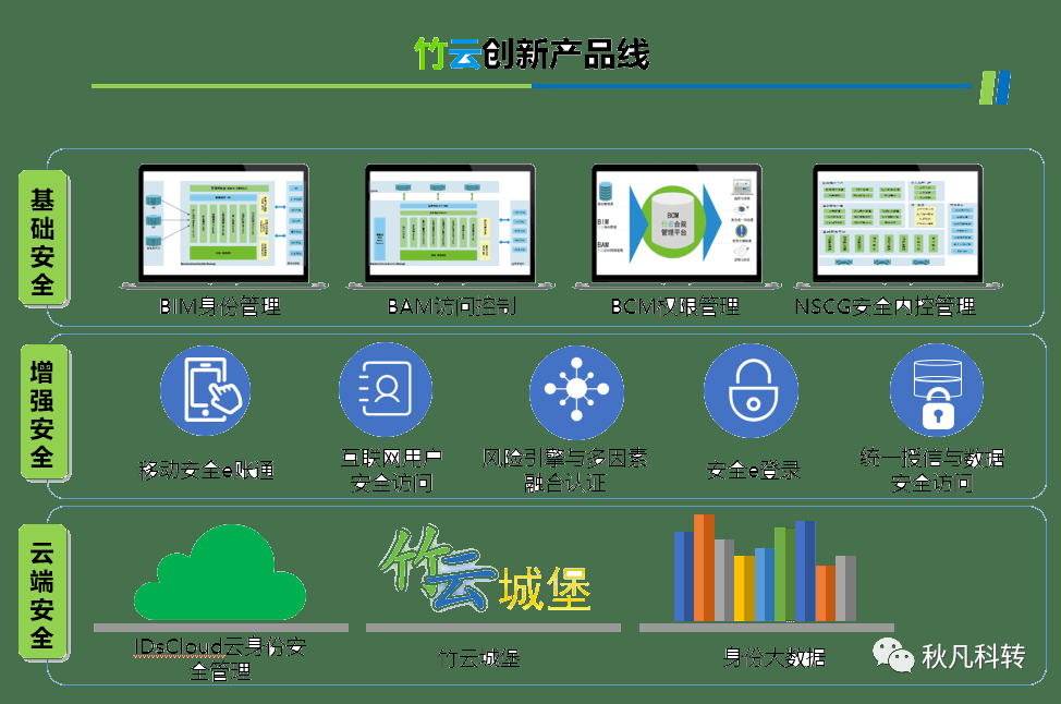 中国科技开发院:探索科技成果转化的有效路径