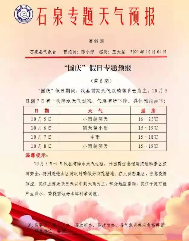 「天气预报」5日起石泉天气转凉,伴有阴雨天气