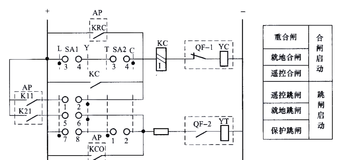 断路器控制回路中的跳合闸操作详解