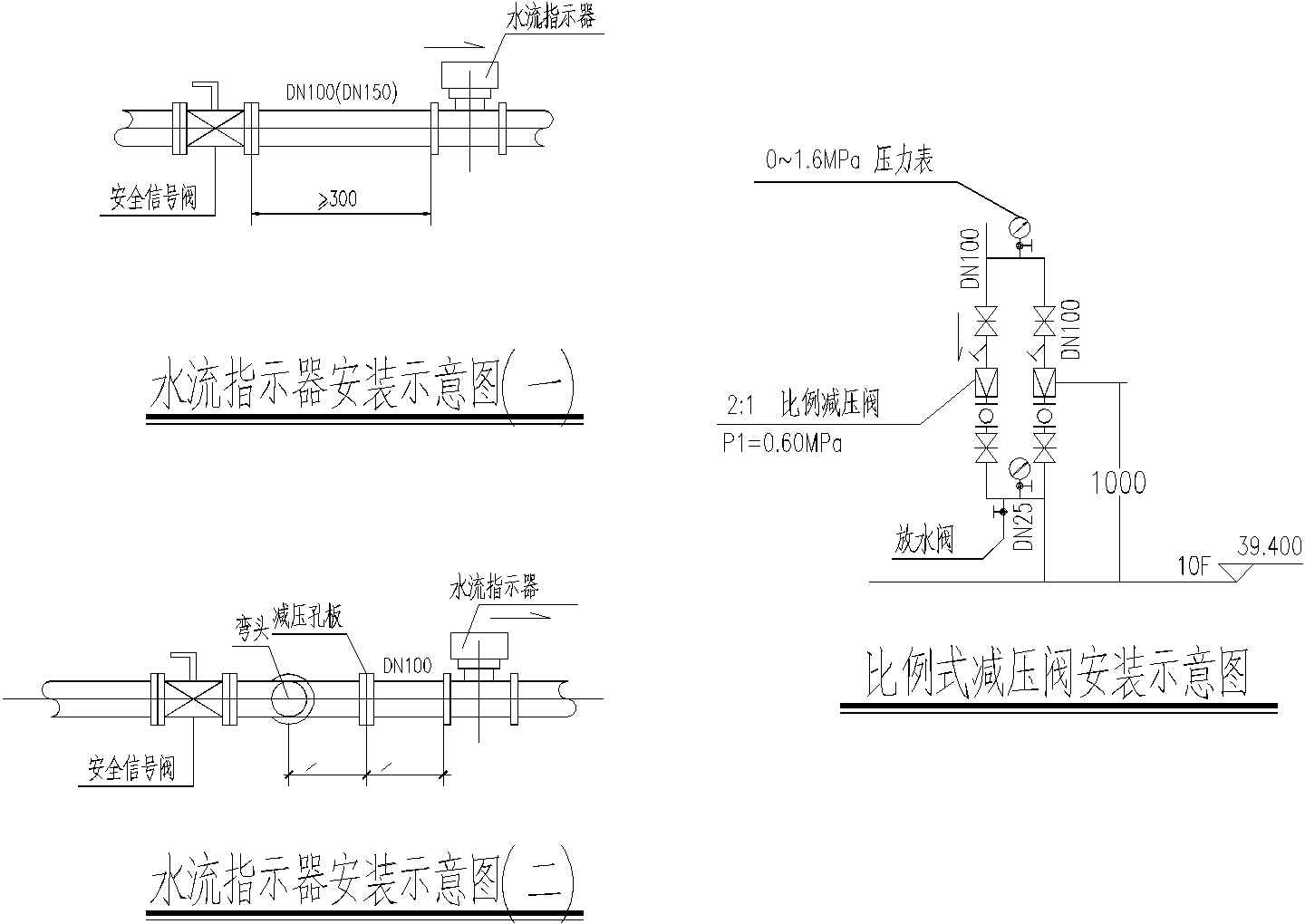 水流指示器安装在哪个位置?