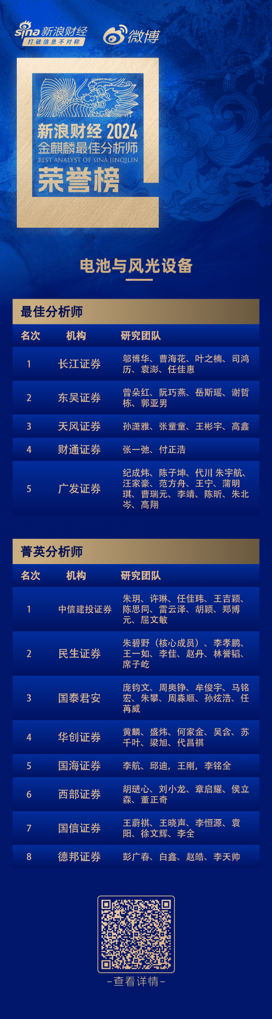 新浪财经最新消息(新浪财经最新消息今天新增内容)