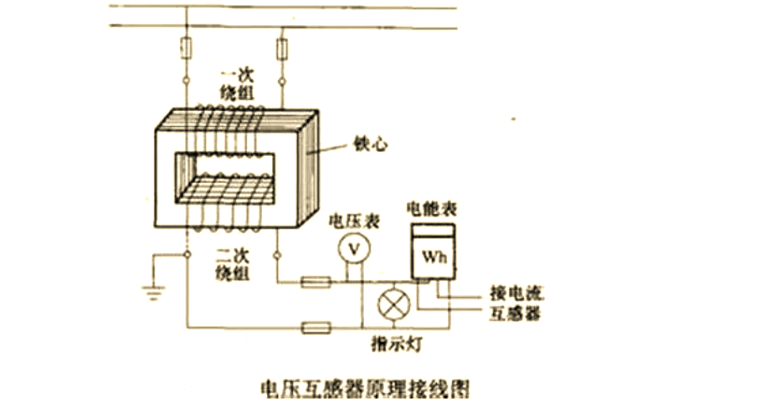 解析电压互感器的功能与工作原理