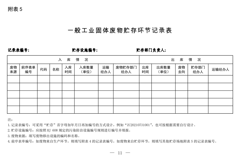 環境部發布《一般工業固體廢物管理臺賬制定指南(試行)(徵求意見稿)》