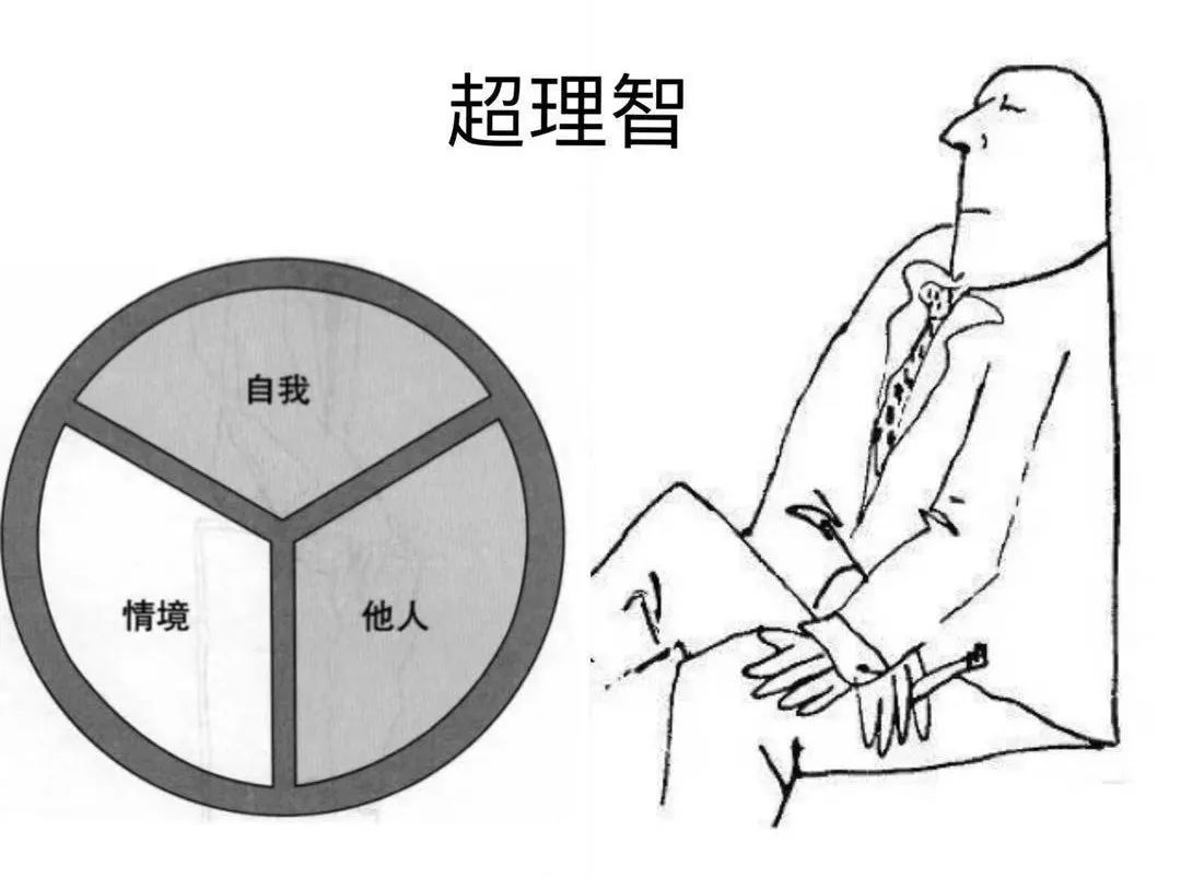 新家庭如何塑造人——萨提亚求生存的四种沟通姿态