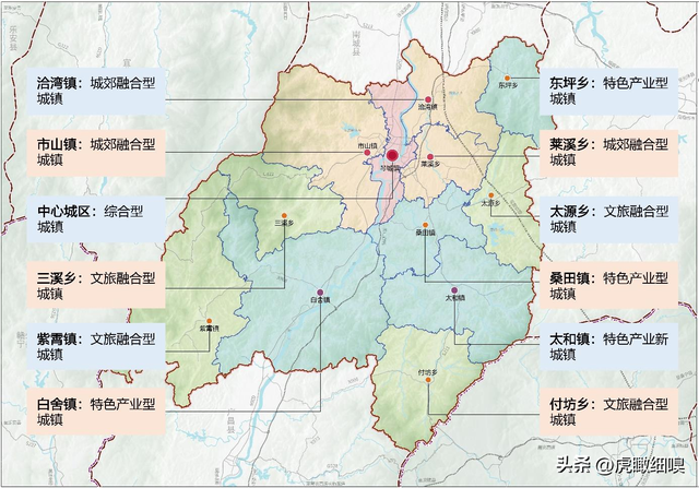 中国桔都,文化名城—江西南丰县国土空间总体规划(2021-2035)