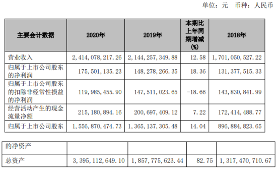 永冠新材吕新民图片