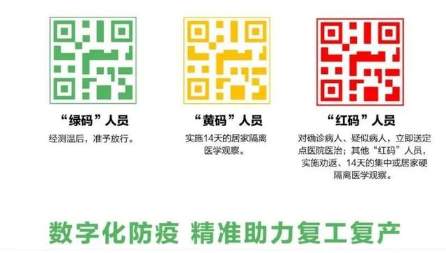 南京人社局关于苏康码"黄码"职工隔离期间年休假,工资支付问题的意见