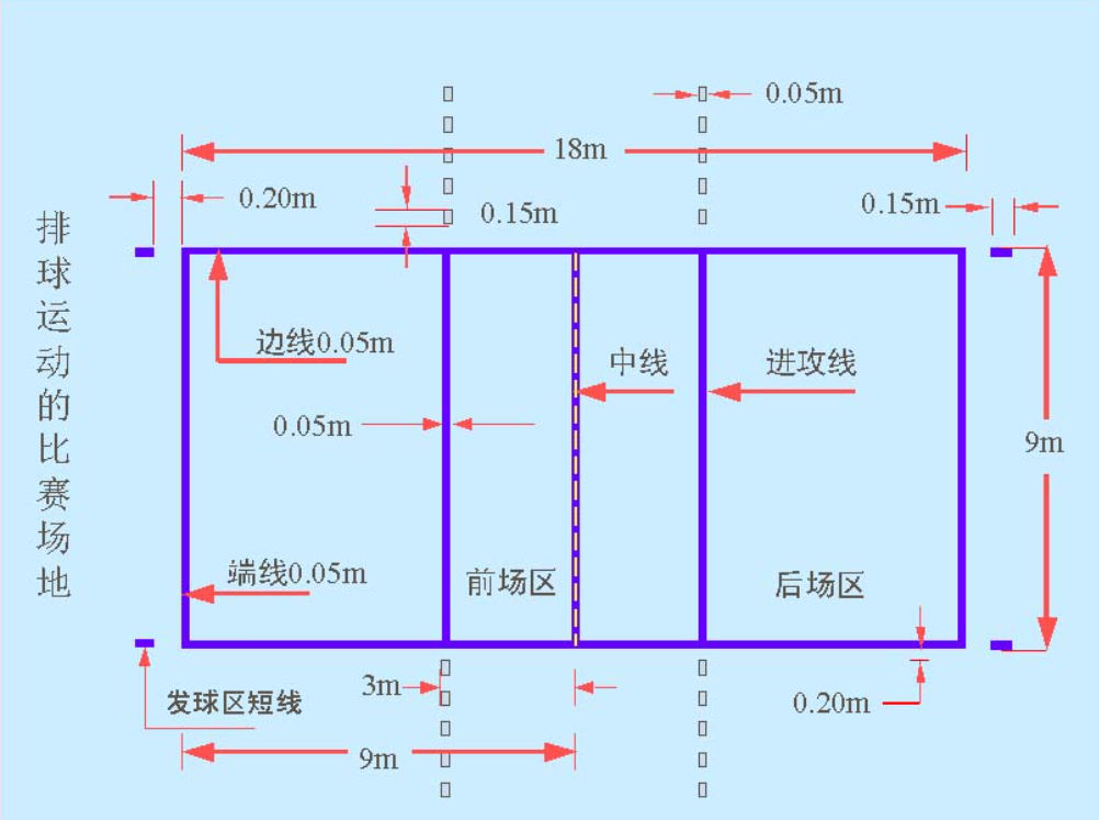 标准排球场地数据
