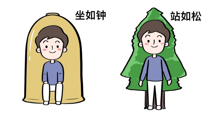古人智慧中的正身四态:站如松,坐如钟,行如风,卧如弓