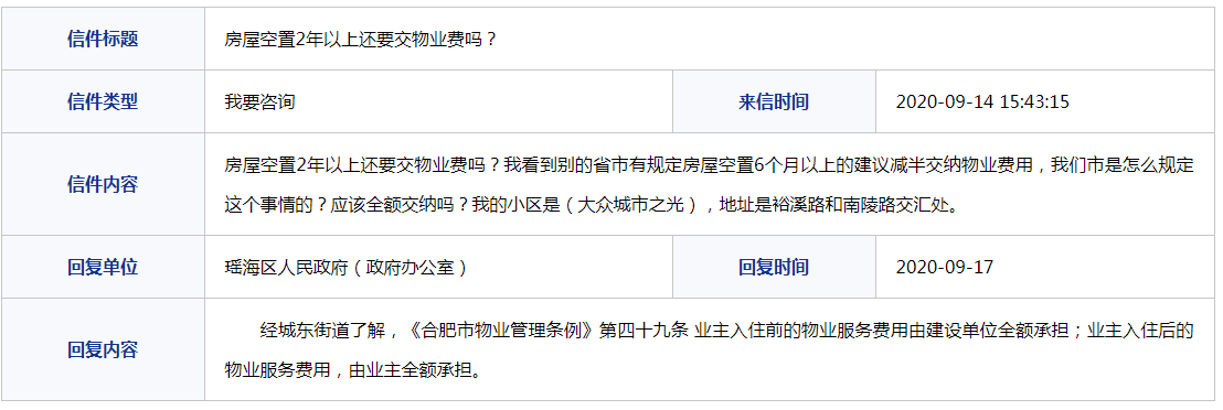 房屋空置2年以上还要交物业费吗?合肥瑶海区回复