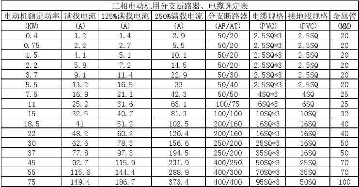 6平方多大图片