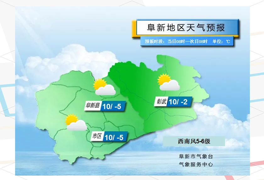 阜新今天天气马上知