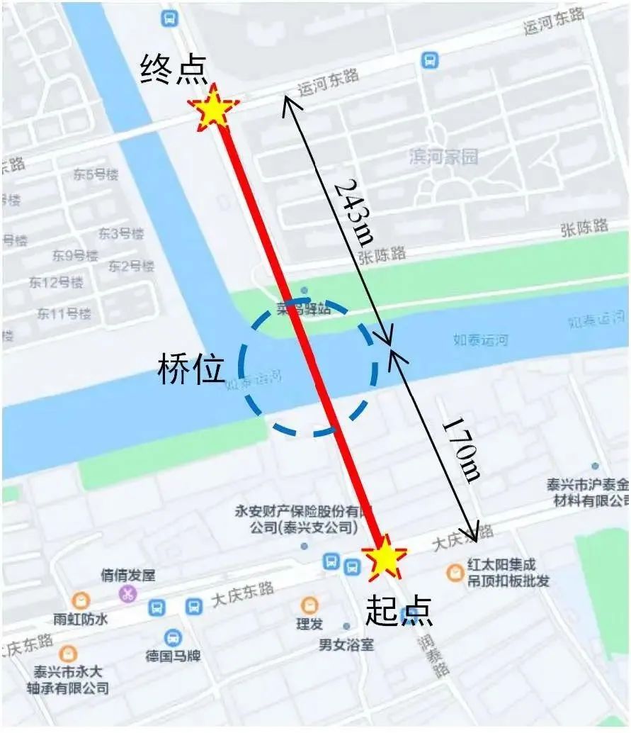 衔接如泰运河北已建的张陈路和河南的润泰路,路线全长413m,主桥桥宽