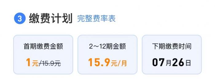悟空保首月1元保险套路消费者 浏览广告时"不小心"投保可以退吗?