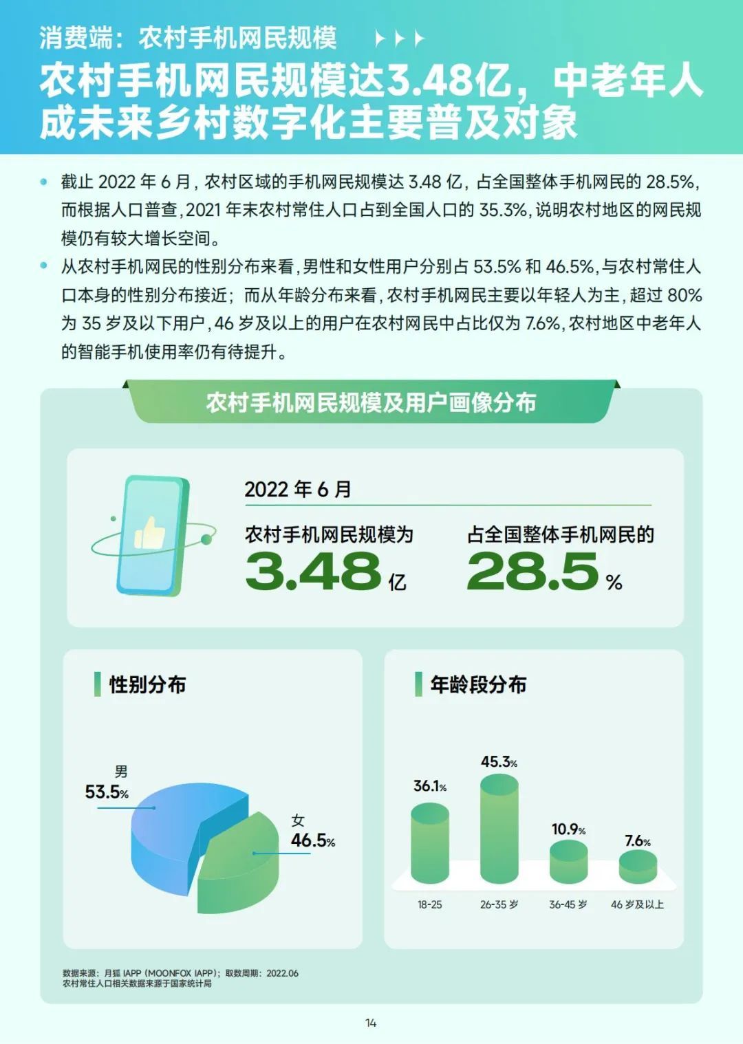 3篇报告读懂农业农村现代化建设