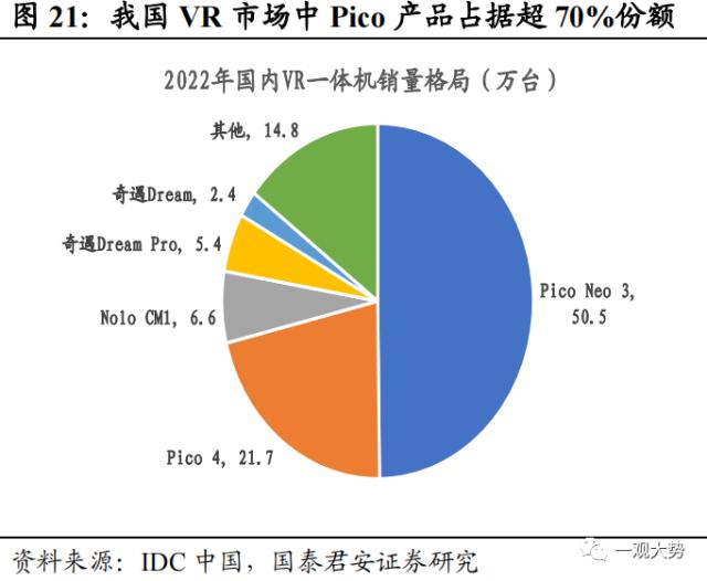 【国君策略 | 主题】苹果MR：新的物种