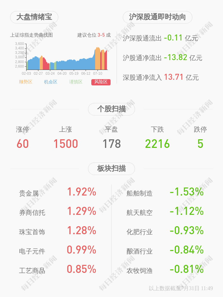 ST金贵图片