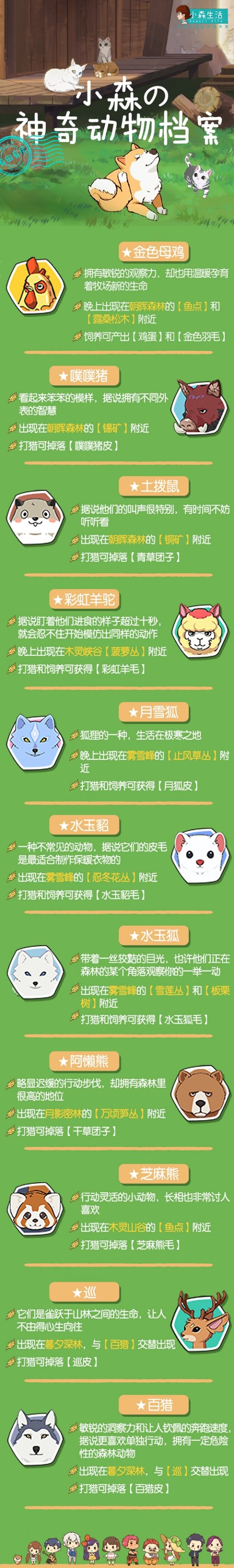 神奇动物在哪里?《小森生活》发布萌宠档案