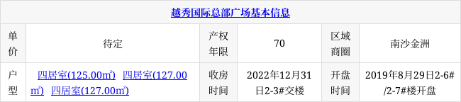 广中江高速预计年底全线通车 南沙到江门将节省30分钟