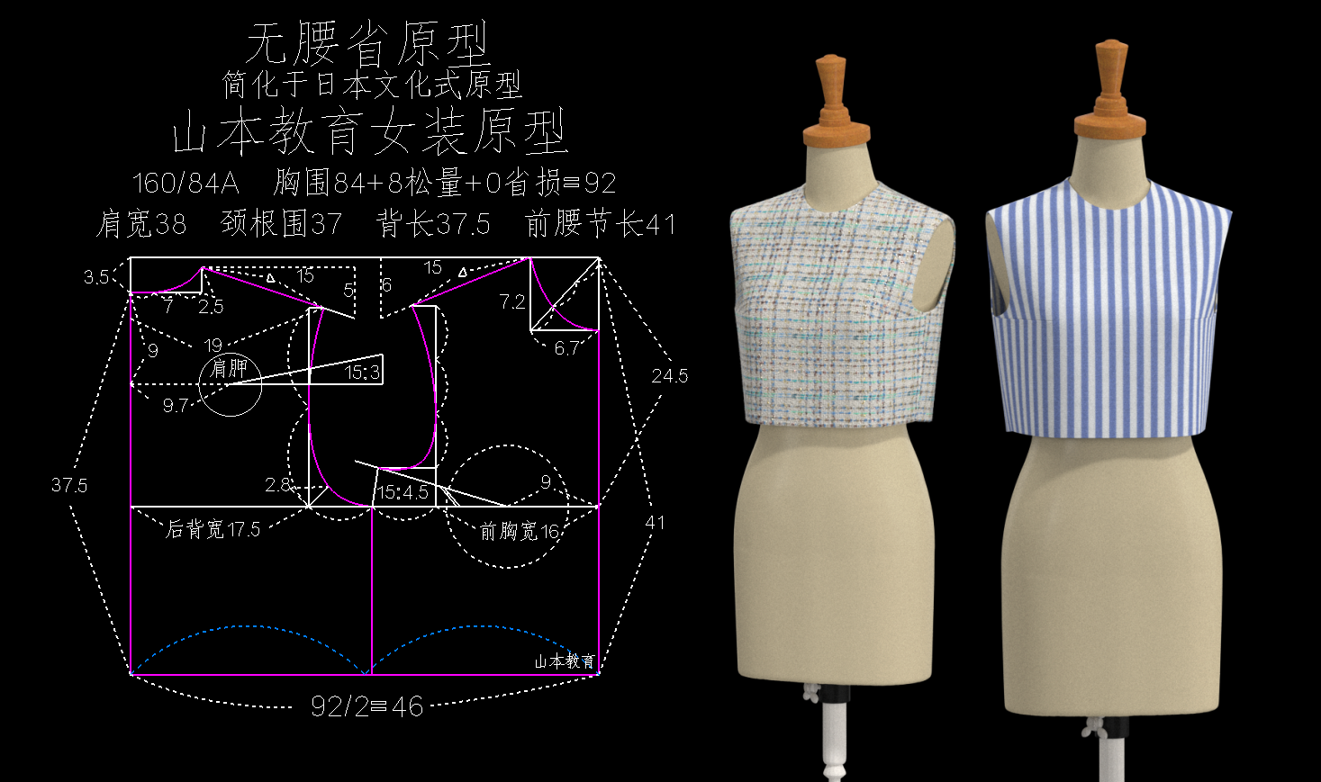 男女上衣原型六省六面原型四省原型纸样打版
