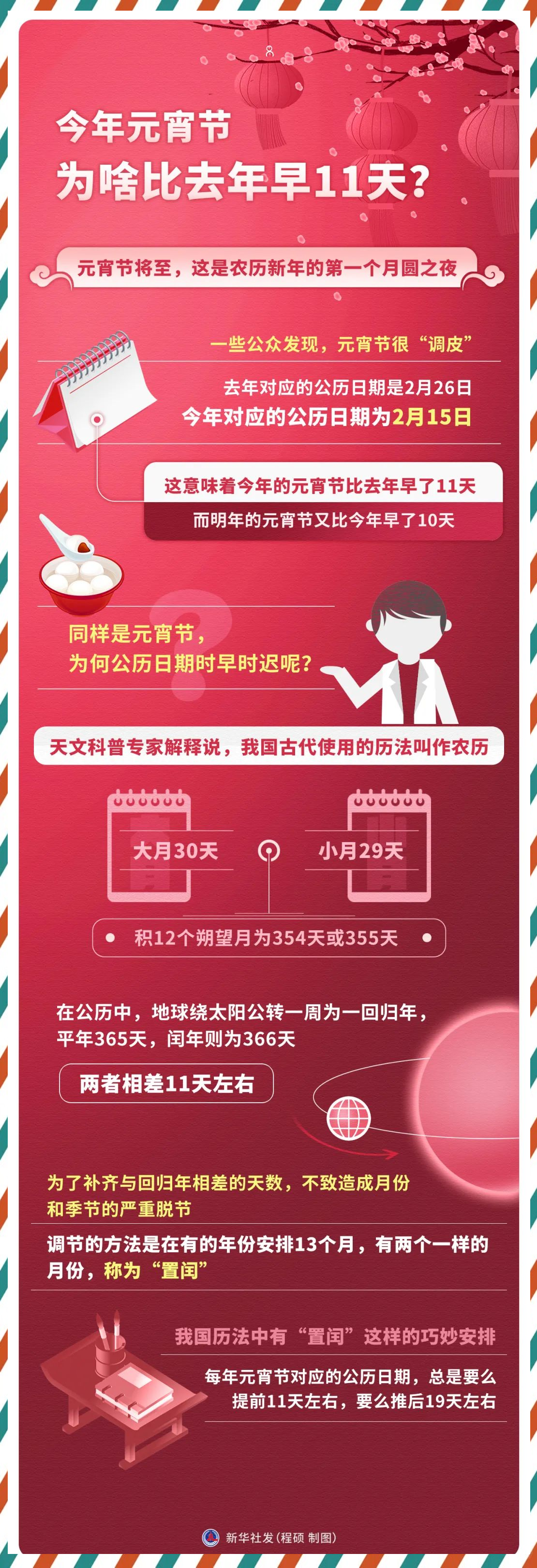 为什么过元宵节