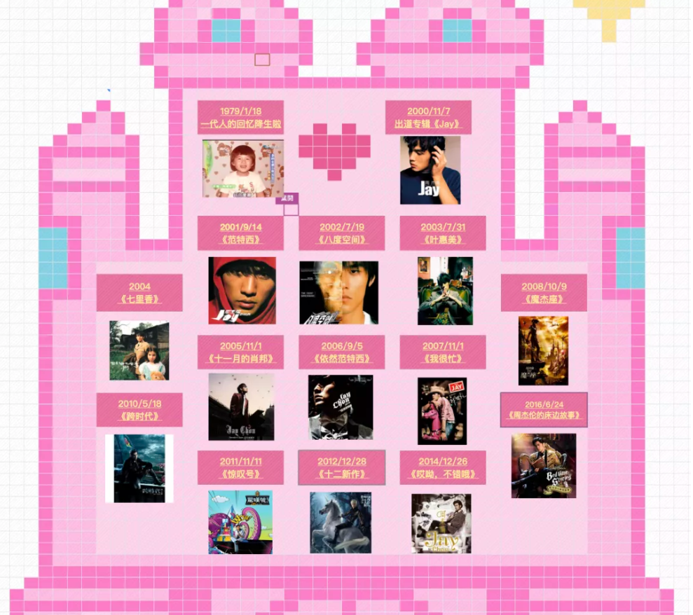 破防了!波点音乐联动杰迷共创"粉红城堡"为周杰伦庆生