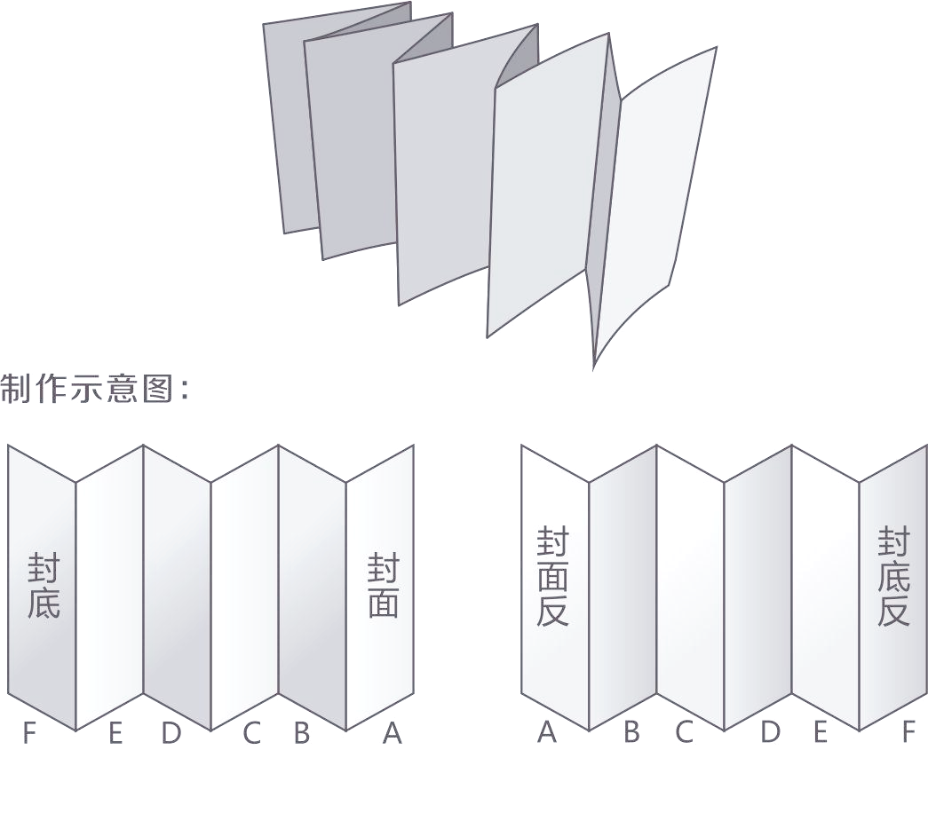 探索设计创意的折页方法