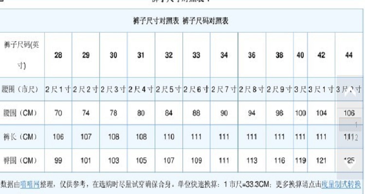 2尺8的腰围是多少厘米图片