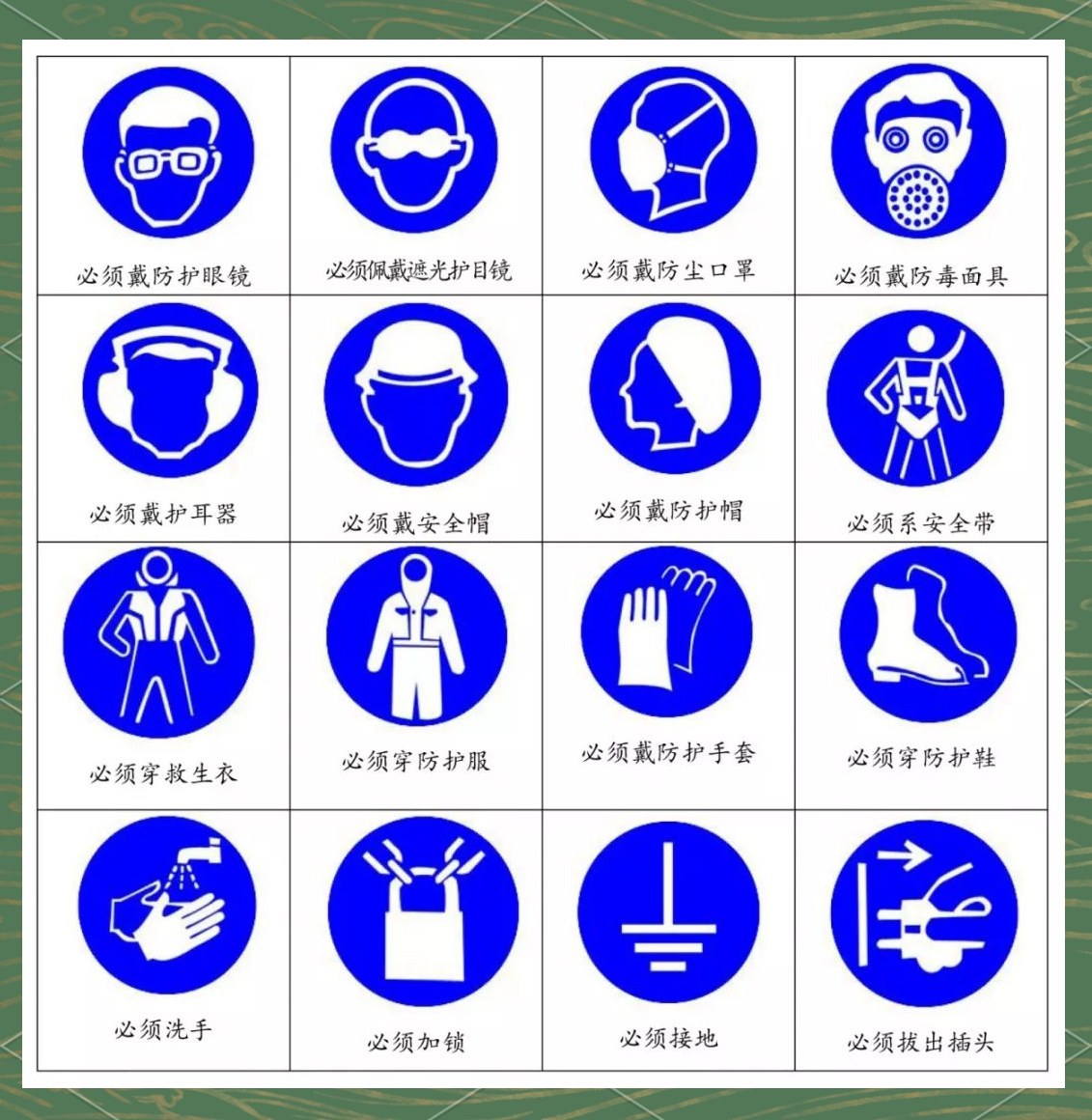 安全生产月专题:探索多样化的安全标志