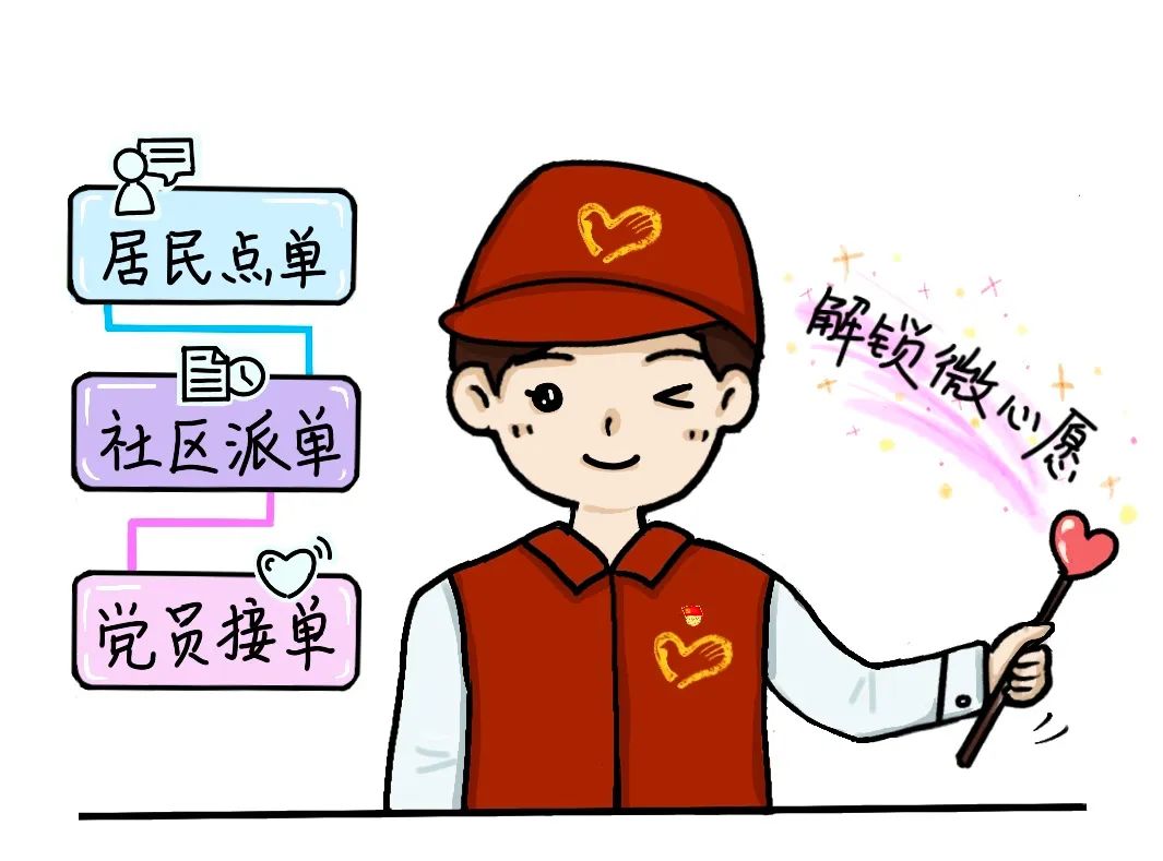 主题教育·"e起学"课堂 第一期|建阳区潭城街道景龙社区:解锁群众"微