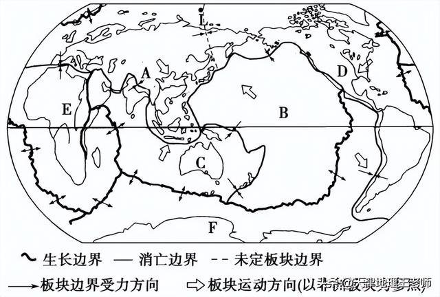 天津地理高考知識點總結自然地理模塊之地質地貌專題