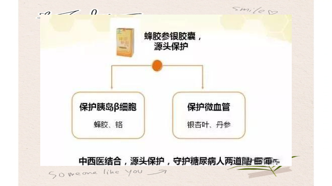 糖尿病吃蜂胶的作用是什么(糖尿病病人吃蜂胶有什么好处)