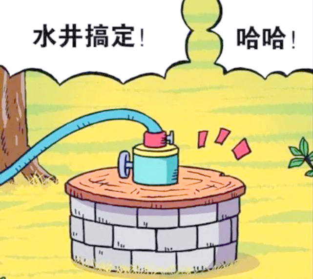 私自挖井抽取地下水,违法行为的法律后果解析