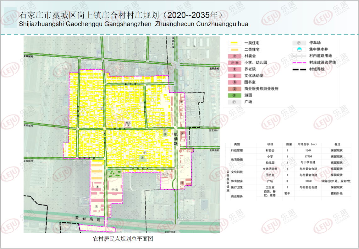 藁城村庄2030年规划图图片