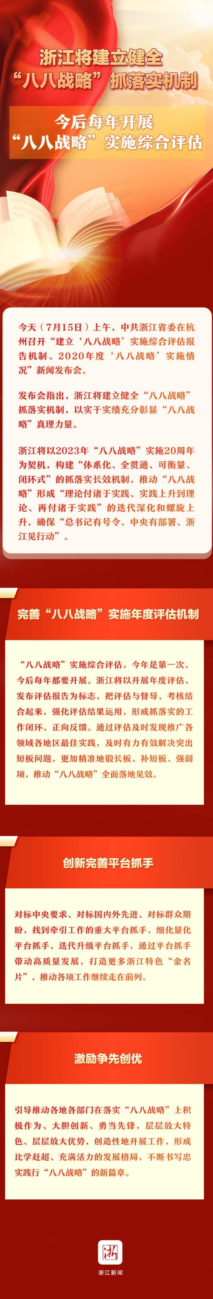 浙江将建立健全"八八战略"抓落实机制 今后每年开展"八八战略"实施