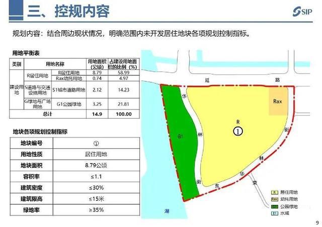 苏州工业园区第五批次局部地块控规调整公示