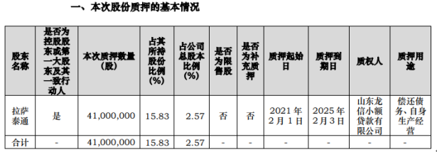 华铁股份控股股东广州兆盈质押4100万股 用于偿还债务,自身生产经营