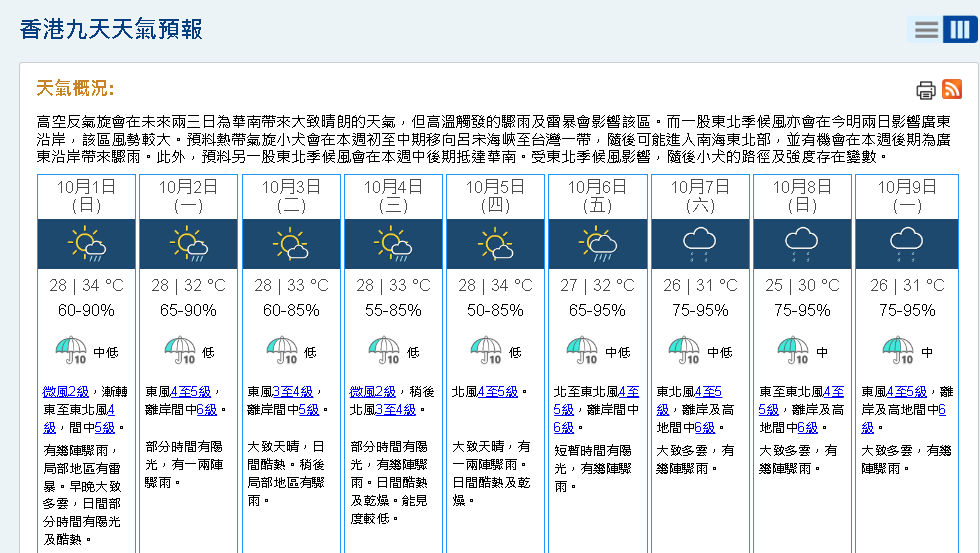 首页-舟山天气网今日情况