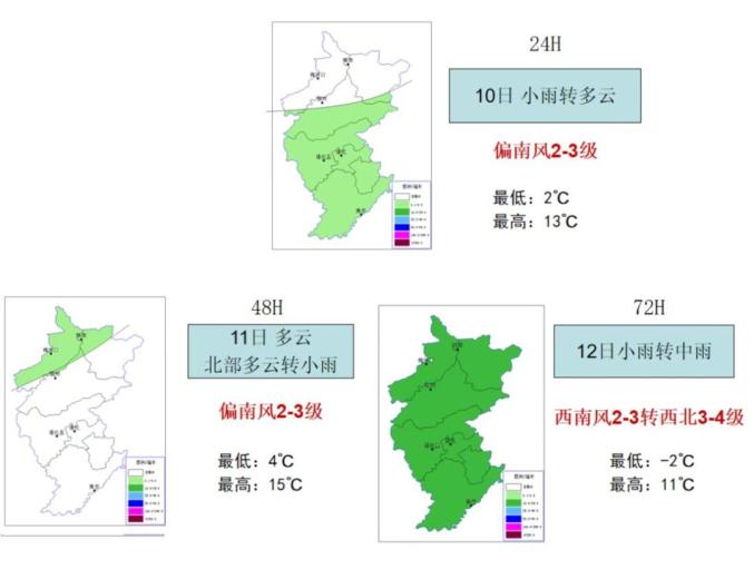 吉林集安天气预报