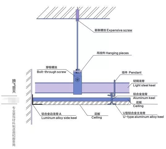 通过以上的介绍,相信大家对高晶板的明暗龙骨吊顶区别已经了解了吧!