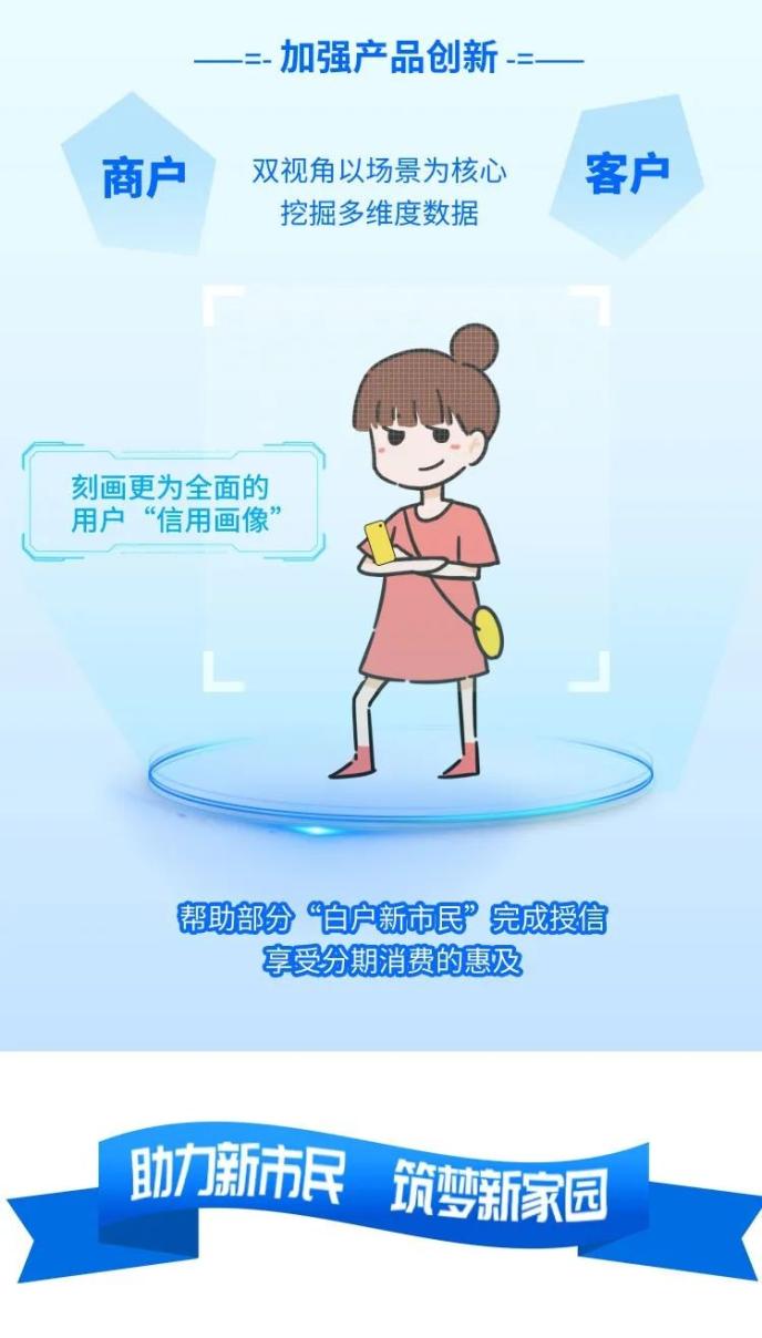 即科集团:持续探索新市民金融服务创新,助燃"烟火气"释放新动能