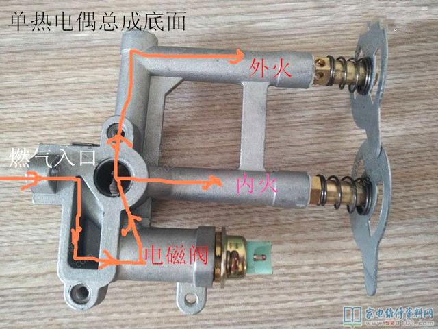 燃气灶热电偶结构图图片