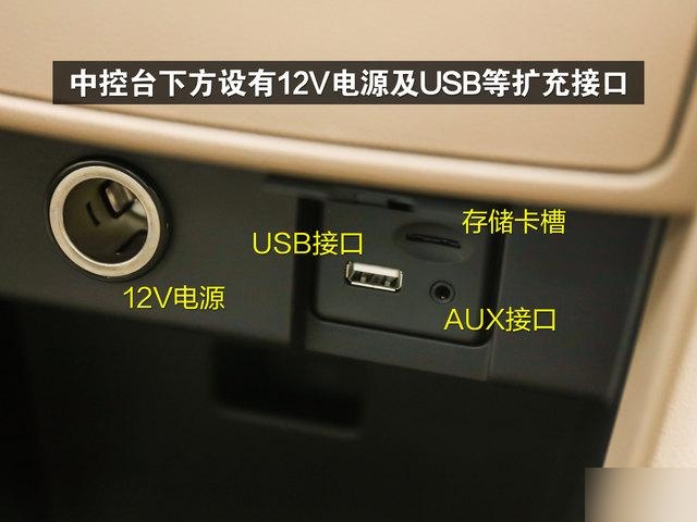 aux接口图解图片