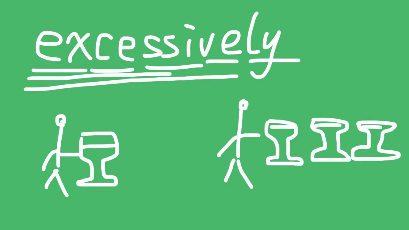 excessively是什么意思?